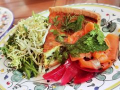 -Alimentari早午餐(安福路店)