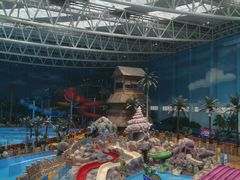 -青岛东方影都融创水世界