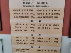 -古田会议纪念馆