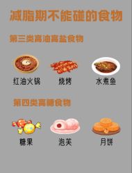 -Fundi张玉珊修身堂·indiba·BTL科技瘦身