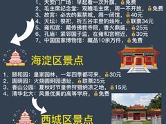 -天安门城楼