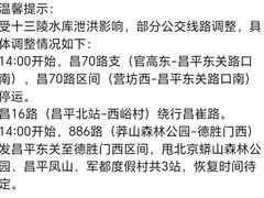 -十三陵水库