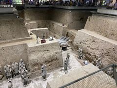 -秦始皇帝陵博物院(兵马俑)