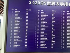 -新航道雅思托福·留学·考研培训(人民广场校区)