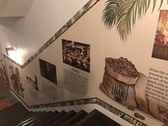 -Long Bar(莱佛士酒店)