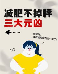 -Fundi张玉珊修身堂·indiba·BTL科技瘦身