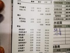 -川西坝子火锅(金沙1.0直营店)