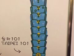 -台北101