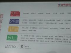 -好世界商业广场(北京国际中心店)