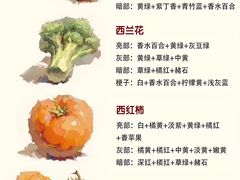 -阿妮亚少儿美术书法(望京店)