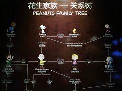 -史努比缤纷世界