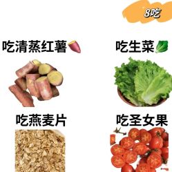 -Fundi张玉珊修身堂·indiba·BTL科技瘦身