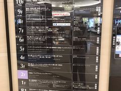 -阪急百货店(梅田总店)
