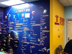 -竞思注意力·专注力·学习能力训练(珠江新城中心)