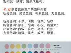 -八哥美术·成人美术画室(总校区)