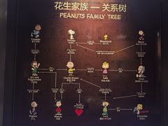 -史努比缤纷世界