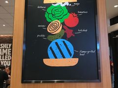 -汉堡王(天津鲁能店)