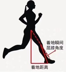 -AN普拉提女子健身工作室