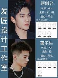 -崇尚GAVIN STYLE臻选