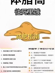 -Fundi张玉珊修身堂·indiba·BTL科技瘦身