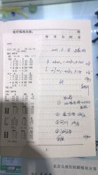 -首都医科大学附属北京儿童医院