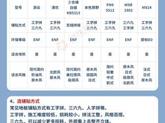 -闽龙广场