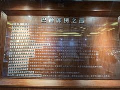 -巴音郭楞蒙古自治州博物馆