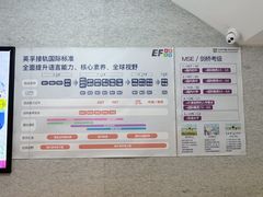 -英孚教育青少儿(滨江中心)