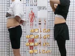 -CXFIT 陈徐健身工作室(凯旋店)
