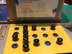 -香港科学馆