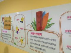 -新东方学习规划(南二环第一校区)