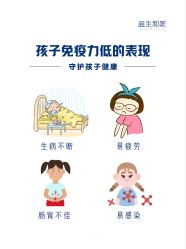 -安吉拉青春化管理中心