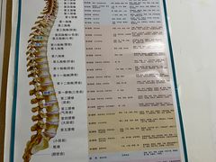 -浩康龙盲人按摩院(北海街店)