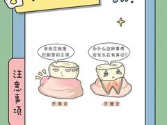 -苏州口腔医院(观前街院区)
