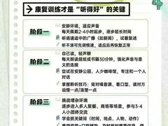 -自然之声助听器(平凉店)