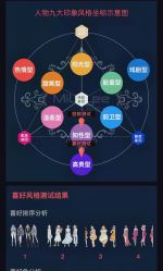 -吉米护肤造型