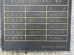 -广九铁路纪念园