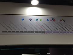 -四川北路(地铁站)