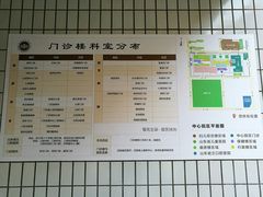 -山东省立医院(中心院区)