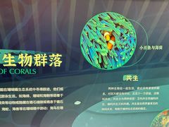 -中国湿地博物馆