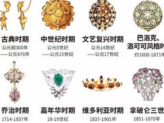 -伊势丹(现代城店)