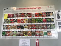 -蜀九香火锅店(9 Spices)