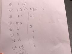 -壹迦桌游·血染钟楼剧本杀狼人杀