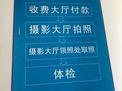 -上海市公安局交通警察总队车辆管理所三分所