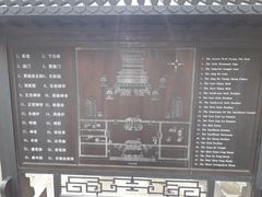 景点-历代帝王庙博物馆