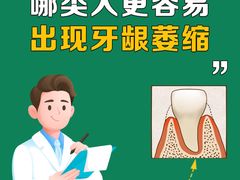 -劲松口腔医院(蓝色港湾院)