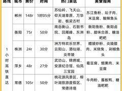 -黄兴南路步行商业街