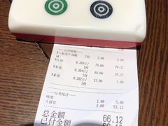 -成都你六姐·牛肉冒菜(城市集市合生汇店)
