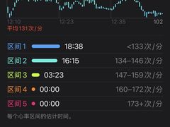 -中央广播电视总台(光华路办公区)