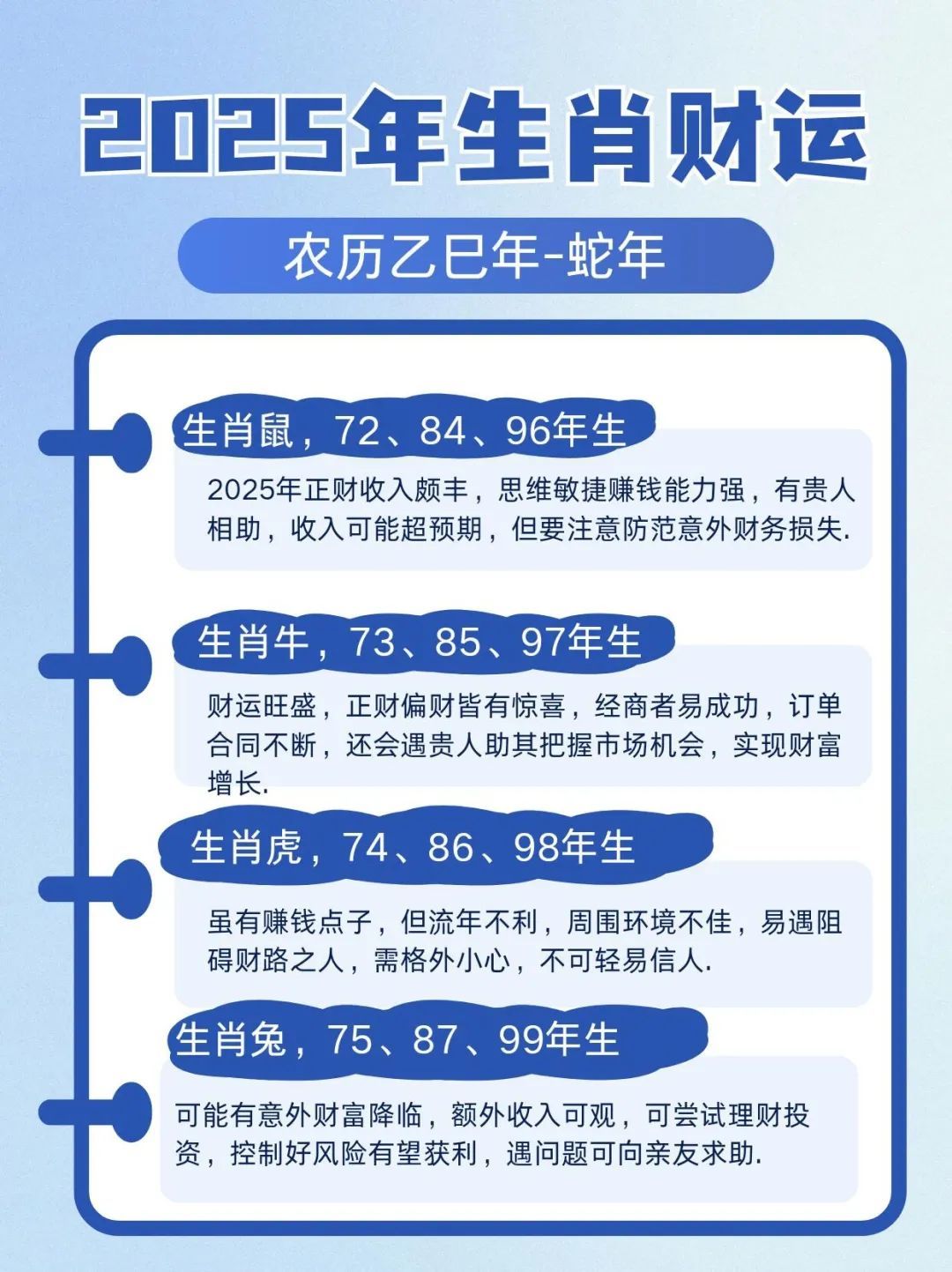 月末财运生肖运势图表格(生肖月运势 每月生肖运势)